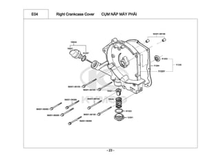 E04 Right Crankcase Cover CỤM NẮP MÁY PHẢI
- 23 -
 