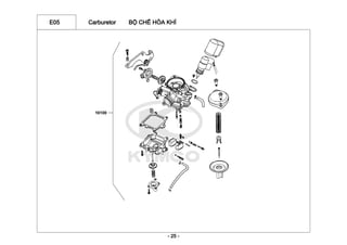 E05 Carburetor BỘ CHẾ HÒA KHÍ
- 25 -
 