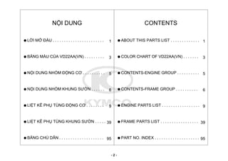 NỘI DUNG
q LỜI MỞ ĐẦU . . . . . . . . . . . . . . . . . . . . . . . 1
q BẢNG MÀU CỦA VD22AA(VN) . . . . . . . . . 3
q NỘI DUNG NHÓM ĐỘNG CƠ . . . . . . . . . . 5
q NỘI DUNG NHÓM KHUNG SƯỜN . . . . . . 6
q LIỆT KÊ PHỤ TÙNG ĐỘNG CƠ . . . . . . . . 9
q LIỆT KÊ PHỤ TÙNG KHUNG SƯỜN . . . . . 39
q BẢNG CHÚ DẪN . . . . . . . . . . . . . . . . . . . . 95
CONTENTS
q ABOUT THIS PARTS LIST . . . . . . . . . . . . . 1
q COLOR CHART OF VD22AA(VN) . . . . . . . 3
q CONTENTS-ENGINE GROUP . . . . . . . . . . 5
q CONTENTS-FRAME GROUP . . . . . . . . . . 6
q ENGINE PARTS LIST . . . . . . . . . . . . . . . . . 9
q FRAME PARTS LIST . . . . . . . . . . . . . . . . . 39
q PART NO. INDEX . . . . . . . . . . . . . . . . . . . . 95
- 2 -
 