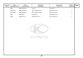 Sales mark
thứ tự
Ref no
Mã số tham khảo
Part no
Mã số phụ tùng
Description
Tên tiếng anh
Reg description
Tên tiếng việt
Regd no
Số lượng
94591 94591-KFBF-900 CLIP 2*71 PHE GIỮ 2*71 1
96001-06012 96001-06012-08G BOLT FLANGE SH 6*12 BULONG SH 6*12 2
96001-06025 96001-06025-08G BOLT FLANGE SH 6*25 BULONG SH 6*25 4
96220 96220-60100 ROLLER 6*10 BẠC ĐẠN ĐŨA 6*10 1
96600 96600-06012-10 SOCKET BOLT 6*12 ỐC LỤC GIÁC 6*12 3
E07
- 34 -
 