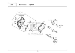 E09 Transmission HỘP SỐ
- 37 -
 