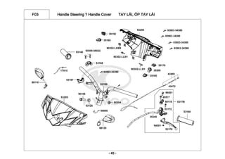 F03 Handle Steering ? Handle Cover TAY LÁI, ỐP TAY LÁI
- 45 -
 