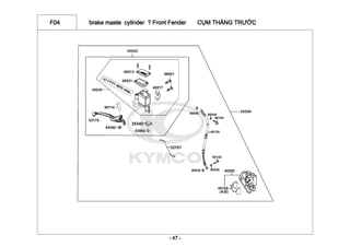 F04 brake maste cylinder ? Front Fender CỤM THẮNG TRƯỚC
- 47 -
 