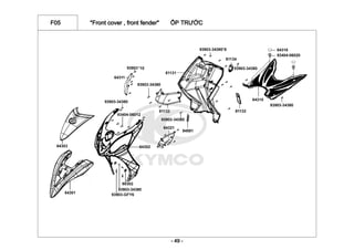 F05 "Front cover , front fender" ỐP TRƯỚC
- 49 -
 