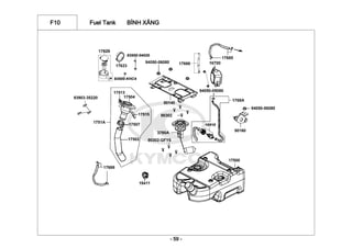 F10 Fuel Tank BÌNH XĂNG
- 59 -
 