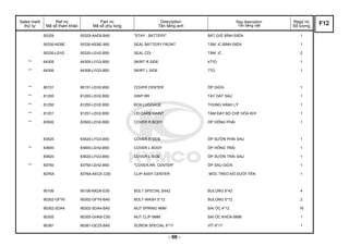 Sales mark
thứ tự
Ref no
Mã số tham khảo
Part no
Mã số phụ tùng
Description
Tên tiếng anh
Reg description
Tên tiếng việt
Regd no
Số lượng
50329 50329-AAE8-BA0 "STAY , BATTERY" BÁT GIỮ BÌNH ĐIỆN 1
50330-KEBE 50330-KEBE-900 SEAL BATTERY FRONT TẤM IC BÌNH ĐIỆN 1
50330-LEH2 50330-LEH2-B50 SEAL CDI TẤM IC 2
** 64305 64305-LFG3-B50 SKIRT R SIDE k??O 1
** 64306 64306-LFG3-B50 SKIRT L SIDE ??O 1
** 80151 80151-LEH2-B50 COVER CENTER ỐP GIỮA 1
** 81200 81200-LEH2-B50 GRIP RR TAY DẮT SAU 1
** 81250 81250-LEH2-B50 BOX LUGGAGE THÙNG HÀNH LÝ 1
** 81251 81251-LEH2-B50 LID CARB MAINT TẤM ĐẬY BỘ CHẾ HÒA KHÍ 1
** 83500 83500-LEH2-B50 COVER R BODY ỐP HÔNG PHẢI 1
83520 83520-LFG3-B50 COVER R SIDE ỐP SƯỜN PHẢI SAU 1
** 83600 83600-LEH2-B50 COVER L BODY ỐP HÔNG TRÁI 1
83620 83620-LFG3-B50 COVER L SIDE ỐP SƯỜN TRÁI SAU 1
** 83750 83750-LEH2-B50 "COVER,RR. CENTER" ỐP SAU GIỮA 1
8376A 8376A-KECE-C00 CLIP ASSY CENTER MÓC TREO ĐỒ DƯỚI YÊN 1
90106 90106-KKD6-E00 BOLT SPECIAL 8X42 BULONG 8*42 4
90302-GFY6 90302-GFY6-BA0 BOLT-WASH 5*12 BULONG 5*12 2
90302-SDA4 90302-SDA4-BA0 NUT SPRING 4MM ĐAI ỐC 4*12 16
90305 90305-GHK8-C00 NUT CLIP 6MM ĐAI ỐC KHÓA 6MM 1
90381 90381-GEZ5-BA0 SCREW SPECIAL 6*17 VÍT 6*17 1
F12
- 66 -
 