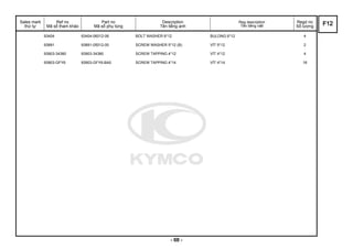 Sales mark
thứ tự
Ref no
Mã số tham khảo
Part no
Mã số phụ tùng
Description
Tên tiếng anh
Reg description
Tên tiếng việt
Regd no
Số lượng
93404 93404-06012-06 BOLT WASHER 6*12 BULONG 6*12 4
93891 93891-05012-00 SCREW WASHER 5*12 (B) VÍT 5*12 2
93903-34380 93903-34380 SCREW TAPPING 4*12 VÍT 4*12 4
93903-GFY6 93903-GFY6-BA0 SCREW TAPPING 4*14 VÍT 4*14 18
F12
- 68 -
 
