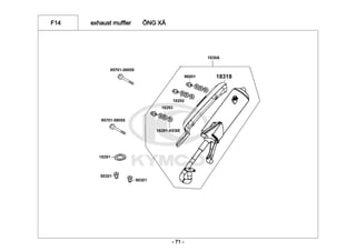 F14 exhaust muffler ỐNG XẢ
- 71 -
 