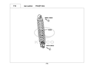 F16 rear cushion PHUỘT SAU
- 75 -
 