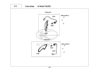 F17 Front winker XI NHAN TRƯỚC
- 77 -
 