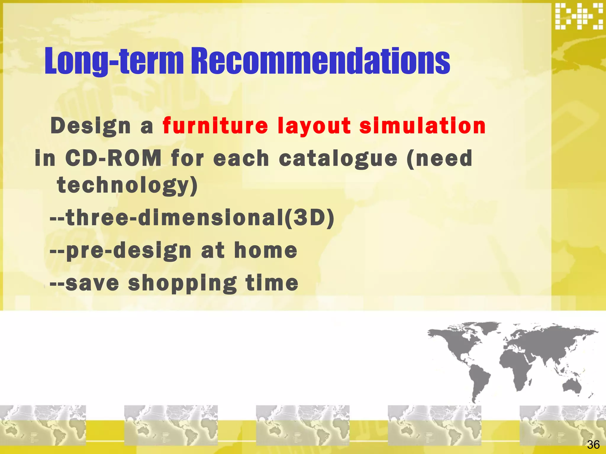 Long-term Recommendations Design a  furniture layout simulation  in CD-ROM for each catalogue (need technology) --three-dimensional(3D) --pre-design at home --save shopping time  