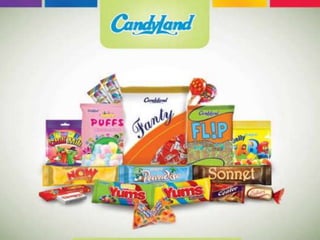 Labd Ismail Candyland (ismail industry) | PPTX