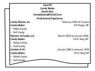 Sara Elf
Candy Maker
North Pole
CandyQueen@Gmail.Com
Professional Experience
Candy Master, Inc February 2000 to Present
Candy Maker Elf Village, NP
• Make Candy
• Sell Candy
Masters of Candy, LLC March 1935 to January 2000
Candy Maker Elf-In Way, NP
• Made Candy
• Sold Candy
Candies R US January 1881 to January 1935
Candy Maker Elf-In Way, NP
• Made Candy
• Sold Candy
 