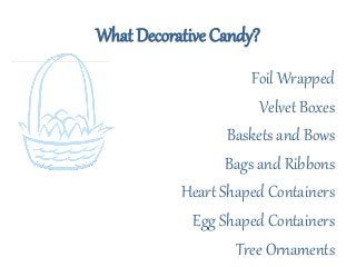 What Decorative Candy?
Foil Wrapped
Velvet Boxes
Baskets and Bows
Bags and Ribbons
Heart Shaped Containers
Egg Shaped Containers
Tree Ornaments
 