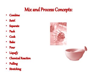Mix and Process Concepts:
• Combine
• Swirl
• Separate
• Pack
• Cook
• Bake
• Pour
• Liquefy
• Chemical Reaction
• Pulling
• Stretching
 