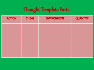 Thought Template Parts:
ACTION THING ENVIRONMENT QUANTITY
 