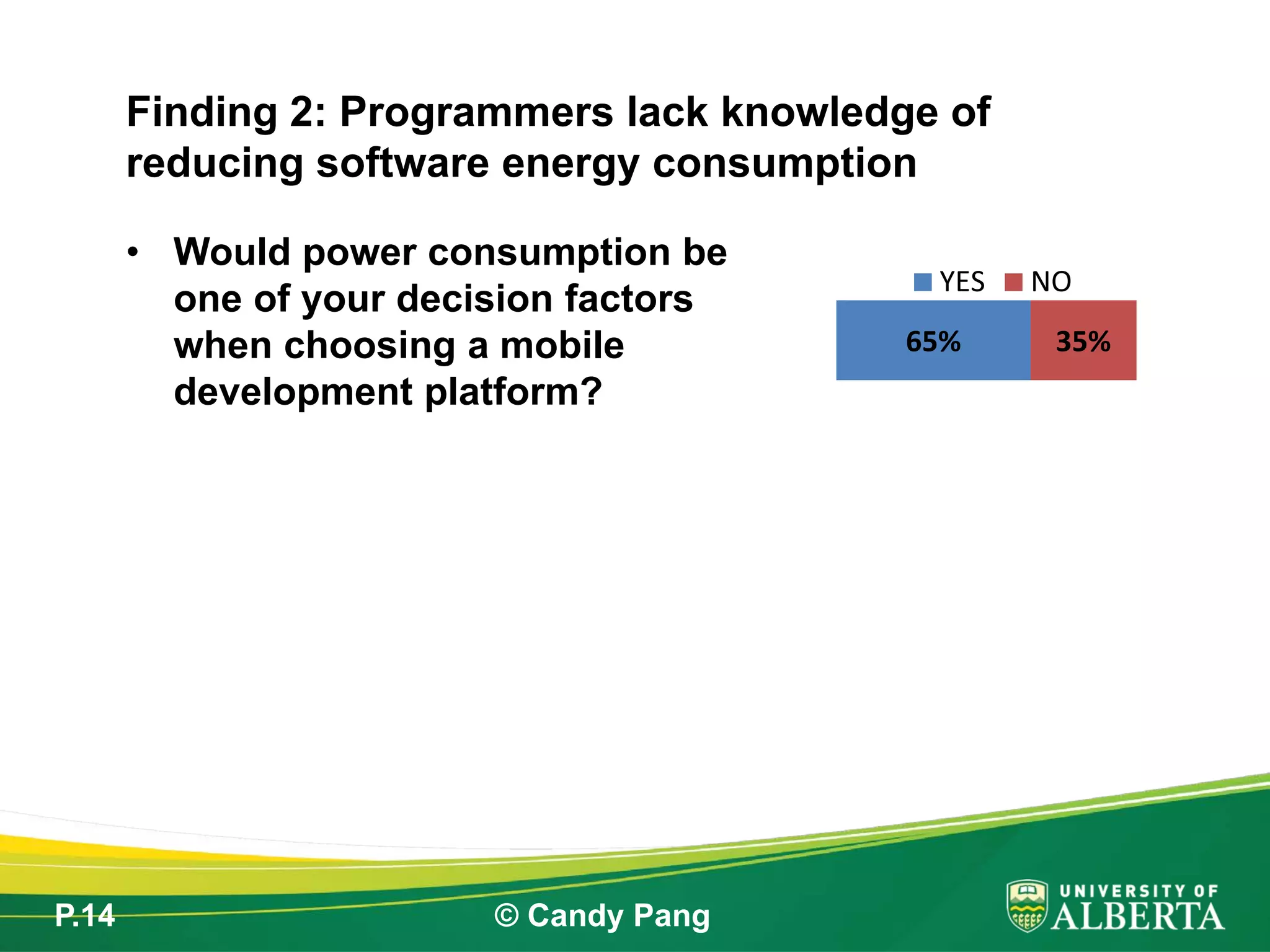P.14 © Candy Pang
• Would power consumption be
one of your decision factors
when choosing a mobile
development platform?
Finding 2: Programmers lack knowledge of
reducing software energy consumption
65% 35%
YES NO
 