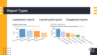 Report Types
Leaderboard reports Learner’s path reports Engagement reports
15
 