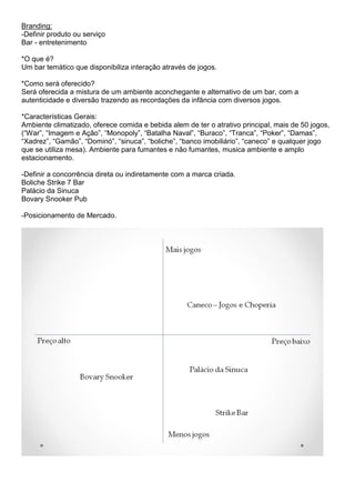 Branding:
-Definir produto ou serviço
Bar - entretenimento

*O que é?
Um bar temático que disponibiliza interação através de jogos.

*Como será oferecido?
Será oferecida a mistura de um ambiente aconchegante e alternativo de um bar, com a
autenticidade e diversão trazendo as recordações da infância com diversos jogos.

*Características Gerais:
Ambiente climatizado, oferece comida e bebida alem de ter o atrativo principal, mais de 50 jogos,
(“War”, “Imagem e Ação”, “Monopoly”, “Batalha Naval”, “Buraco”, “Tranca”, “Poker”, “Damas”,
“Xadrez”, “Gamão”, “Dominó”, “sinuca”, “boliche”, “banco imobiliário”, “caneco” e qualquer jogo
que se utiliza mesa). Ambiente para fumantes e não fumantes, musica ambiente e amplo
estacionamento.

-Definir a concorrência direta ou indiretamente com a marca criada.
Boliche Strike 7 Bar
Palácio da Sinuca
Bovary Snooker Pub

-Posicionamento de Mercado.
 