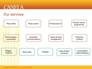 Canela Pr Presentation 2009