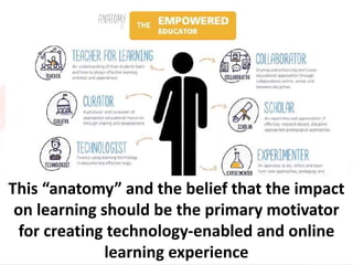This “anatomy” and the belief that the impact
on learning should be the primary motivator
for creating technology-enabled and online
learning experience
 