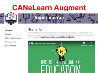 CANeLearn Augment
 
