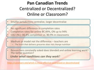 Pan Canadian Trends
Centralized or Decentralized?
Online or Classroom?
• Smaller jurisdictions centralize, larger decentralize
• No significant difference in completion rates
• Completion rates for online BC 89%, ON up to 94%
• CDLI (NL): 86.8% completion vs. 80.9% in classrooms
• Medium or model not the difference – teachers are
– The truck that delivers groceries does not change nutrition
• Researchers constantly asked does blended and online learning work?
The better question?
Under what conditions can they work?
https://canelearn.net/which-is-more-effective-centralized-or-decentralized/
 