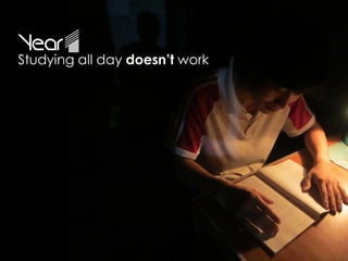 1all day doesnt work
Studying
 