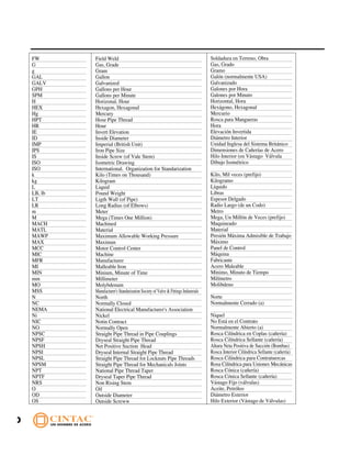 FW       Field Weld                                                              Soldadura en Terreno, Obra
    G        Gas, Grade                                                              Gas, Grado
    g        Gram                                                                    Gramo
    GAL      Gallon                                                                  Galón (normalmente USA)
    GALV     Galvanized                                                              Galvanizado
    GPH      Gallons per Hour                                                        Galones por Hora
    SPM      Gallons per Minute                                                      Galones por Minuto
    H        Horizonal, Hour                                                         Horizontal, Hora
    HEX      Hexagon, Hexagonal                                                      Hexágono, Hexagonal
    Hg       Mercury                                                                 Mercurio
    HPT      Hose Pipe Thread                                                        Rosca para Mangueras
    HR       Hour                                                                    Hora
    IE       Invert Elevation                                                        Elevación Invertida
    ID       Inside Diameter                                                         Diámetro Interior
    IMP      Imperial (British Unit)                                                 Unidad Inglesa del Sistema Británico
    IPS      Iron Pipe Size                                                          Dimensiones de Cañerías de Acero
    IS       Inside Screw (of Vale Stem)                                             Hilo Interior (en Vástago Válvula
    ISO      Isometric Drawing                                                       Dibujo Isométrico
    ISO      International. Organization for Standarization
    k        Kilo (Times on Thousand)                                                Kilo, Mil veces (prefijo)
    kg       Kilogram                                                                Kilogramo
    L        Liquid                                                                  Líquido
    LB, lb   Pound Weight                                                            Libras
    LT       Ligth Wall (of Pipe)                                                    Espesor Delgado
    LR       Long Radius (of Elbows)                                                 Radio Largo (de un Codo)
    m        Meter                                                                   Metro
    M        Mega (Times One Million)                                                Mega, Un Millón de Veces (prefijo)
    MACH     Machined                                                                Maquineado
    MATL     Material                                                                Material
    MAWP     Maximum Allowable Working Pressure                                      Presión Máxima Admisible de Trabajo
    MAX      Maximun                                                                 Máximo
    MCC      Motor Control Center                                                    Panel de Control
    MIC      Machine                                                                 Máquina
    MFR      Manufacturer                                                            Fabricante
    MI       Malleable Iron                                                          Acero Maleable
    MIN      Minium, Minute of Time                                                  Mínimo, Minuto de Tiempo
    mm       Millimeter                                                              Milímetro
    MO       Molybdenum                                                              Molibdeno
    MSS      Manufacturer's Standarization Society of Valve & Fittings Industrials
    N        North                                                                   Norte
    NC       Normally Closed                                                         Normalmente Cerrado (a)
    NEMA     National Electrical Manufacturer's Association
    Ni       Nickel                                                                  Niquel
    NIC      Notin Contract                                                          No Está en el Contrato
    NO       Normally Open                                                           Normalmente Abierto (a)
    NPSC     Straight Pipe Thread in Pipe Couplings                                  Rosca Cilíndrica en Coplas (cañería)
    NPSF     Dryseal Straight Pipe Thread                                            Rosca Cilíndrica Sellante (cañería)
    NPSH     Net Positive Suction Head                                               Altura Neta Positiva de Succión (Bombas)
    NPSI     Dryseal Internal Straight Pipe Thread                                   Rosca Interior Cilíndrica Sellante (cañería)
    NPSL     Straight Pipe Thread for Locknuts Pipe Threads                          Rosca Cilíndrica para Contratuercas
    NPSM     Straight Pipe Thread for Mechanicals Joints                             Rosa Cilíndrica para Uniones Mecánicas
    NPT      National Pipe Thread Taper                                              Rosca Cónica (cañería)
    NPTF     Dryseal Taper Pipe Thread                                               Rosca Cónica Sellante (cañería)
    NRS      Non Rising Stem                                                         Vástago Fijo (válvulas)
    O        Oil                                                                     Aceite, Petróleo
    OD       Outside Diameter                                                        Diámetro Exterior
    OS       Outside Screww                                                          Hilo Exterior (Vástago de Válvulas)


0
 