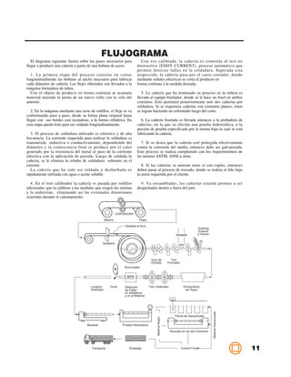 FLUJOGRAMA
   El diagrama siguiente ilustra sobre los pasos necesarios para             Una vez calibrada, la cañería es sometida al test no
llegar a producir una cañería a partir de una bobina de acero.             destructivo (EDDY CURRENT), proceso automático que
                                                                           permite detectar fallas en la soldadura. Superada esta
  1. La primera etapa del proceso consiste en cortar                       inspección, la cañería pasa por el carro cortador, donde
longitudinalmente las bobinas al ancho necesario para fabricar             mediante señales eléctricas se corta el producto en
cada diámetro de cañería. Los flejes obtenidos son llevados a la           forma continua a la medida deseada.
máquina formadora de tubos.
  Con el objeto de producir en forma continua se acumula                      5. La cañería que ha terminado su proceso en la tubera es
material uniendo la punta de un nuevo rollo con la cola del                llevada al equipo biselador, donde se le hace un bisel en ambos
anterior.                                                                  extremos. Esto permitirá posteriormente unir dos cañerías por
                                                                           soldadura. Si se requiriera cañerías con extremos planos, éstos
   2. En la máquina mediante una serie de rodillos, el fleje se va         se logran haciendo un refrentado luego del corte.
conformando paso a paso, desde su forma plana original hasta
llegar con sus bordes casi tocándose, a la forma cilíndrica. En              6. La cañería biselada es llevada entonces a la probadora de
esta etapa queda listo para ser soldado longitudinalmente.                 cañerías, en la que se efectúa una prueba hidrostática, a la
                                                                           presión de prueba especificada por la norma bajo la cual se está
   3. El proceso de soldadura utilizado es eléctrico y de alta             fabricando la cañería.
frecuencia. La corriente requerida para realizar la soldadura es
transmitida inductiva o conductivamente, dependiendo del                      7. Si se desea que la cañería esté protegida efectivamente
diámetro y la coalescencia final se produce por el calor                   contra la corrosión del medio, entonces debe ser galvanizada.
generado por la resistencia del metal al paso de la corriente              Este proceso se realiza cumpliendo con los requerimientos de
eléctrica con la aplicación de presión. Luego de soldada la                las normas ASTM, ANSI u otras.
cañería, se le elimina la rebaba de soldadura sobrante en el
exterior.                                                                     8. Si las cañerías se unieran entre sí con coplas, entonces
   La cañería que ha sido así soldada y desbarbada es                      deben pasar al proceso de roscado, donde se realiza el hilo bajo
rápidamente enfriada con agua o aceite soluble.                            la norm requerida por el cliente.

  4. En el tren calibrador la cañería es pasada por rodillos                 9. Ya ensambladas, las cañerías estarán prontas a ser
adicionales que la calibran a las medidas que exigen las normas            despachadas dentro o fuera del país.
y la enderezan, eliminando así las eventuales distorsiones
ocurridas durante el calentamiento.



                                                              CORTADORA

                                                     Bobina                  Flejes

                                                                   Soldado al Arco
                                                                                                                                         Scarfing
                                                                                                                                         Exterior
                                                                                                                   Soldador              e Interior


                                                 Guillotina




                                                                                        Guía de                 Tren
                                                                                        Entrada               Formador
                                                                  Acumulador


                                                                    NTD


                                        Longitud        Corte     Detección            Tren Calibrador                     Enfriamiento
                                        Solicitada                de Fallas                                                 por Agua
                                                                  en Soldadura
                                                                  y en el Material
                                                                                                                                                      Material Galvanizado




                                                                                                                  Planta de Galvanizado
                                                                                             Material Negro




                                      Biselado                   Prueba Hidrostática

                                                                                                               Roscado en los dos Extremos




                                         Transporte                   Embalaje                                           Control Final                                       11
 