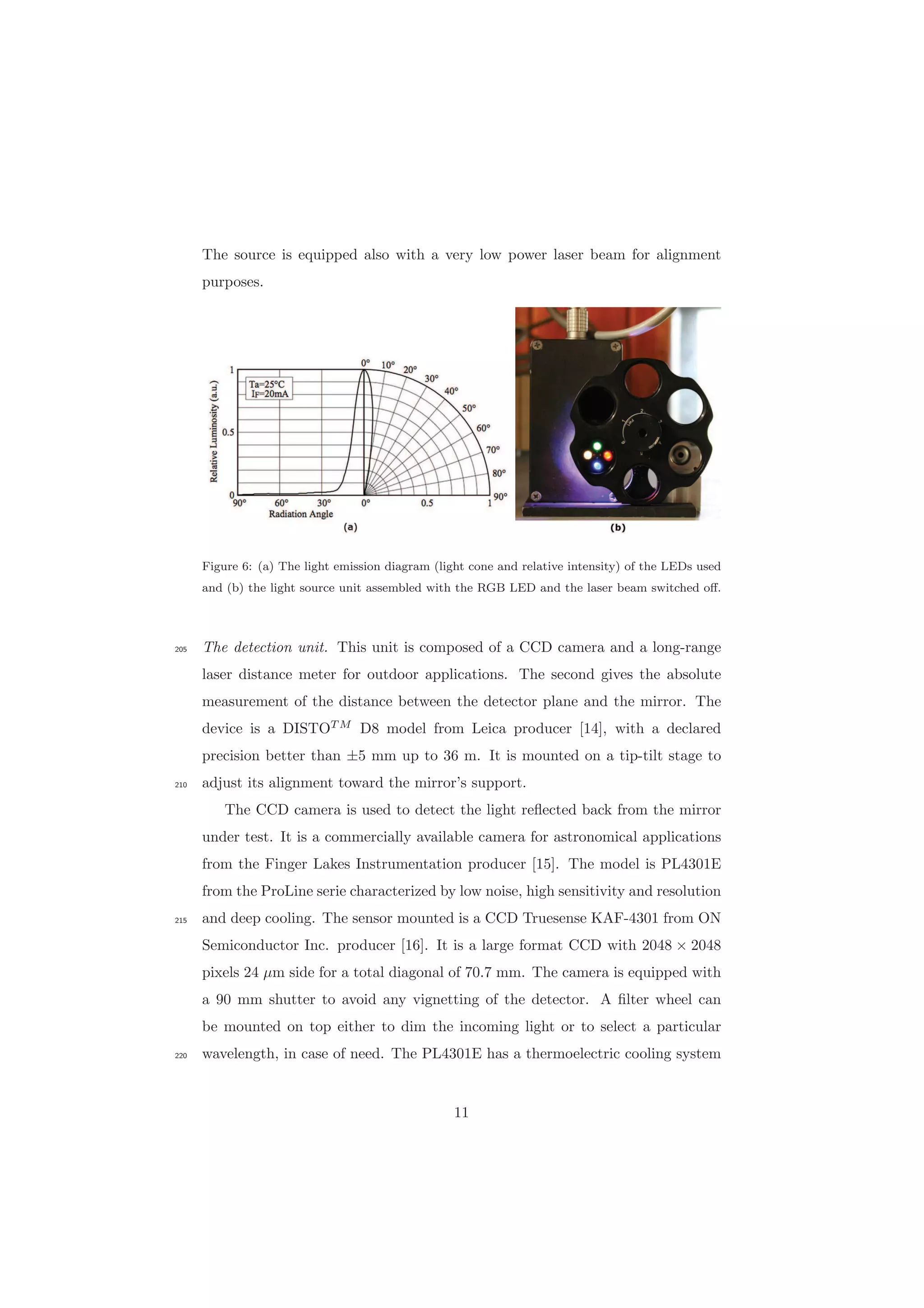 The source is equipped also with a very low power laser beam for alignment
purposes.
Figure 6: (a) The light emission diagram (light cone and relative intensity) of the LEDs used
and (b) the light source unit assembled with the RGB LED and the laser beam switched oﬀ.
The detection unit. This unit is composed of a CCD camera and a long-range205
laser distance meter for outdoor applications. The second gives the absolute
measurement of the distance between the detector plane and the mirror. The
device is a DISTOT M
D8 model from Leica producer [14], with a declared
precision better than ±5 mm up to 36 m. It is mounted on a tip-tilt stage to
adjust its alignment toward the mirror’s support.210
The CCD camera is used to detect the light reﬂected back from the mirror
under test. It is a commercially available camera for astronomical applications
from the Finger Lakes Instrumentation producer [15]. The model is PL4301E
from the ProLine serie characterized by low noise, high sensitivity and resolution
and deep cooling. The sensor mounted is a CCD Truesense KAF-4301 from ON215
Semiconductor Inc. producer [16]. It is a large format CCD with 2048 × 2048
pixels 24 µm side for a total diagonal of 70.7 mm. The camera is equipped with
a 90 mm shutter to avoid any vignetting of the detector. A ﬁlter wheel can
be mounted on top either to dim the incoming light or to select a particular
wavelength, in case of need. The PL4301E has a thermoelectric cooling system220
11
 