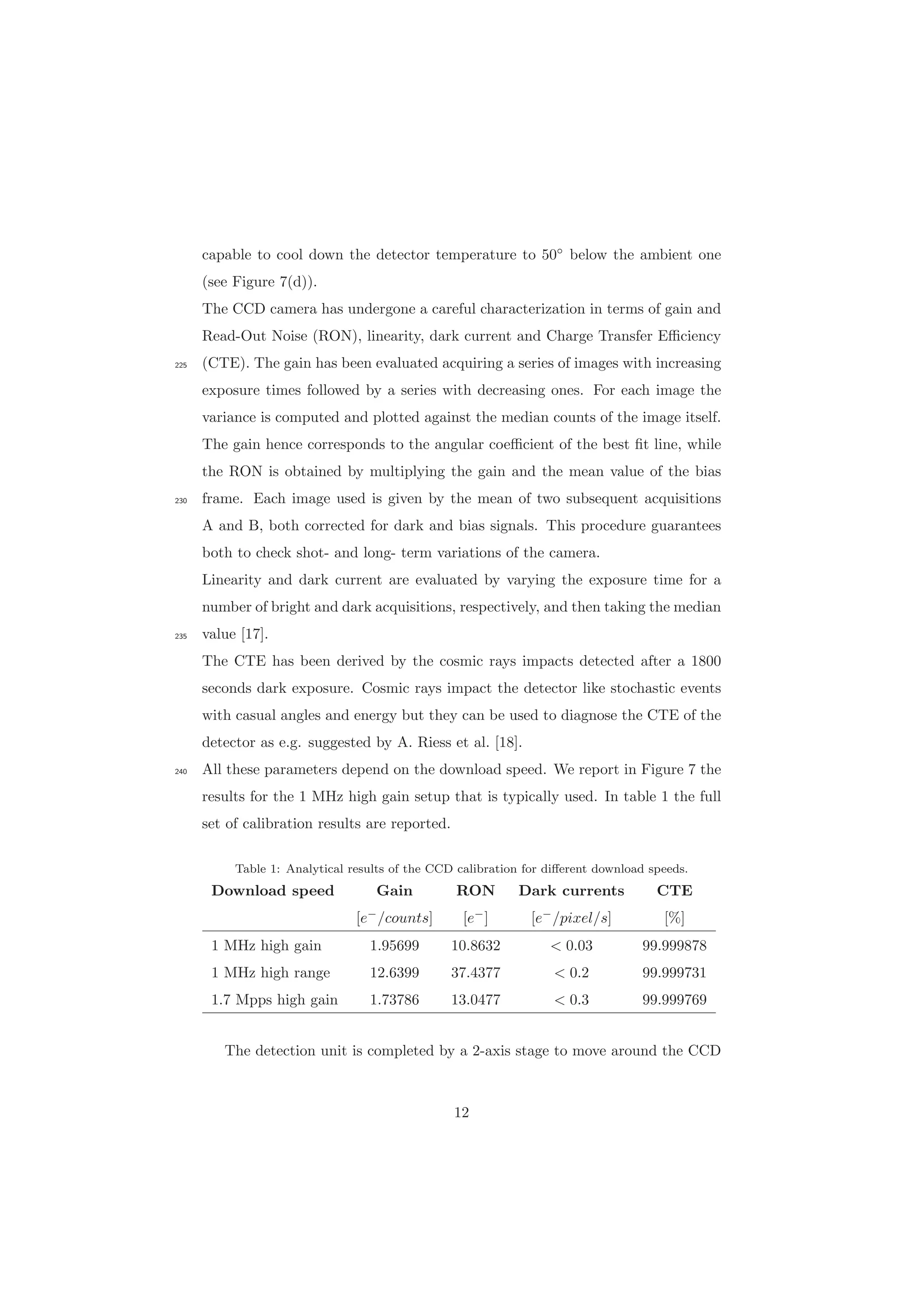 capable to cool down the detector temperature to 50◦
below the ambient one
(see Figure 7(d)).
The CCD camera has undergone a careful characterization in terms of gain and
Read-Out Noise (RON), linearity, dark current and Charge Transfer Eﬃciency
(CTE). The gain has been evaluated acquiring a series of images with increasing225
exposure times followed by a series with decreasing ones. For each image the
variance is computed and plotted against the median counts of the image itself.
The gain hence corresponds to the angular coeﬃcient of the best ﬁt line, while
the RON is obtained by multiplying the gain and the mean value of the bias
frame. Each image used is given by the mean of two subsequent acquisitions230
A and B, both corrected for dark and bias signals. This procedure guarantees
both to check shot- and long- term variations of the camera.
Linearity and dark current are evaluated by varying the exposure time for a
number of bright and dark acquisitions, respectively, and then taking the median
value [17].235
The CTE has been derived by the cosmic rays impacts detected after a 1800
seconds dark exposure. Cosmic rays impact the detector like stochastic events
with casual angles and energy but they can be used to diagnose the CTE of the
detector as e.g. suggested by A. Riess et al. [18].
All these parameters depend on the download speed. We report in Figure 7 the240
results for the 1 MHz high gain setup that is typically used. In table 1 the full
set of calibration results are reported.
Table 1: Analytical results of the CCD calibration for diﬀerent download speeds.
Download speed Gain RON Dark currents CTE
[e−
/counts] [e−
] [e−
/pixel/s] [%]
1 MHz high gain 1.95699 10.8632 < 0.03 99.999878
1 MHz high range 12.6399 37.4377 < 0.2 99.999731
1.7 Mpps high gain 1.73786 13.0477 < 0.3 99.999769
The detection unit is completed by a 2-axis stage to move around the CCD
12
 