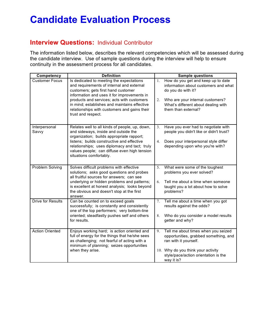 Can Evaluation Process All Levels With Sample Questions Rev 3 2009