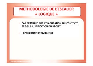 METHODOLOGIE DE L’ESCALIER
« LOGIQUE »
• CAS PRATIQUE SUR L’ELABORATION DU CONTEXTE
ET DE LA JUSTIFICATION DU PROJET.
• APPLICATION INDIVIDUELLE
 