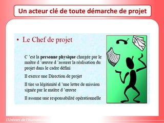 Un acteur clé de toute démarche de projet
 