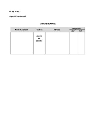 FICHE N° 05- 1
Dispositif de sécurité
MOYENS HUMAINS
Nom et prénom Fonction Adresse
Téléphone
jour nuit
Agents
de
sécurité
 