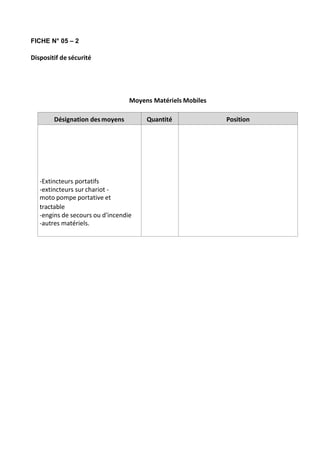 FICHE N° 05 – 2
Dispositif de sécurité
Moyens Matériels Mobiles
Désignation des moyens Quantité Position
-Extincteurs portatifs
-extincteurs sur chariot -
moto pompe portative et
tractable
-engins de secours ou d'incendie
-autres matériels.
 