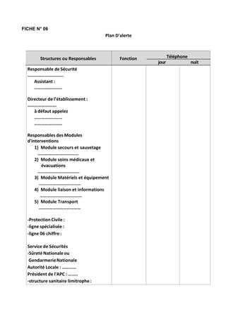 FICHE N° 06
Plan D'alerte
Structures ou Responsables Fonction Téléphone
jour nuit
Responsable de Sécurité
………………………….
Assistant :
……………………
Directeur de l’établissement :
…………………….
à défaut appelez
……………………
……………………
Responsables des Modules
d'interventions
1) Module secours et sauvetage
……………………………..
2) Module soins médicaux et
évacuations
………………………………
3) Module Matériels et équipement
………………………………
4) Module liaison et informations
………………………………
5) Module Transport
………………………………
-Protection Civile :
-ligne spécialisée :
-ligne 06 chiffre :
Service de Sécurités
-Sûreté Nationale ou
GendarmerieNationale
Autorité Locale : …………
Président de l'APC : ……..
-structure sanitaire limitrophe:
 