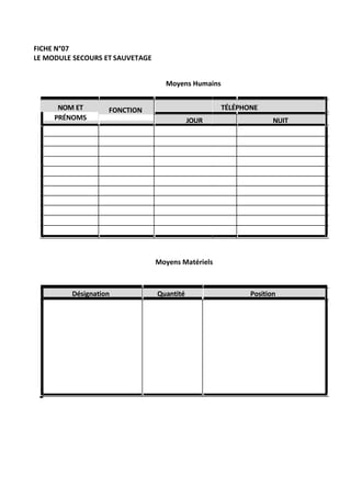 FICHE N°07
LE MODULE SECOURS ET SAUVETAGE
Moyens Humains
NOM ET FONCTION TÉLÉPHONE
PRÉNOMS JOUR NUIT
Moyens Matériels
Désignation Quantité Position
 