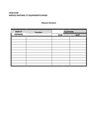 FICHE N°09
MODULE MATERIEL ET EQUIPEMENTS DIVERS
Moyens Humains
NOM ET Fonction TÉLÉPHONE
PRÉNOMS JOUR NUIT
 