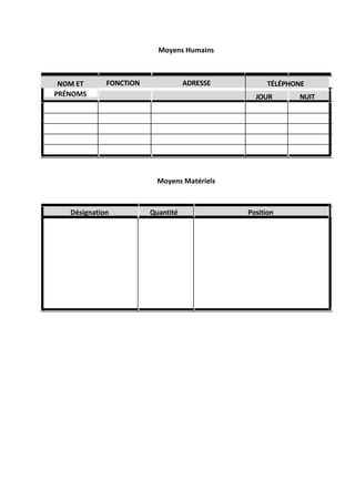 Moyens Humains
NOM ET FONCTION ADRESSE TÉLÉPHONE
PRÉNOMS JOUR NUIT
Moyens Matériels
Désignation Quantité Position
 