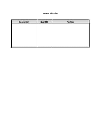 Moyens Matériels
Désignation Quantité Position
 