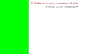 II.3– Analyser les récepteurs : le travail de socialisation
Psychometrie cambridge analytica big data IA
 
