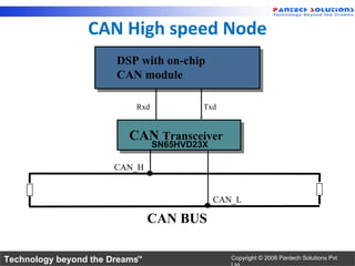 CAN High speed Node
                       DSP with on-chip
                       CAN module

                           Rxd            Txd


                          CAN Transceiver
                                 SN65HVD23X

                       CAN_H


                                              CAN_L

                                CAN BUS

Technology beyond the Dreams™                    Copyright © 2006 Pantech Solutions Pvt
 