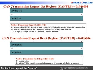 CAN 31
     Transmission Request Set Register (CANTRS) – 0x006004
                                                     16
       CANTRS[31:16]

       15                                                                                          0
       CANTRS[15:0]



       Mailbox Transmission Request Set Bits (TRS)
       0 = no operation. NOTE: Bit will be cleared by CAN-Module logic after successful transmission.
       1 = Start of transmission of corresponding mailbox. Set to 1 by user software;
           OR by CAN –logic in case of a Remote Transmit Request.


 CAN Transmission Request Reset Register (CANTRR) – 0x006006
       31                                                                                         16
       CANTRR[31:16]

       15                                                                                          0
       CANTRR[15:0]



             Mailbox Transmission Reset Request Bits (TRR)
             0 = no operation.
             1 = setting TRRn cancels a transmission request, if not currently being processed.

Technology beyond the Dreams™                                          Copyright © 2006 Pantech Solutions Pvt
 