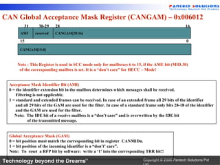 CAN Global Acceptance Mask Register (CANGAM) – 0x006012
          31      30-29     28                                                                        16
        AMI     reserved    CANGAM[28:16]

        15                                                                                             0
        CANGAM[15:0]



      Note : This Register is used in SCC mode only for mailboxes 6 to 15, if the AME bit (MID.30)
       of the corresponding mailbox is set. It is a “don’t care” for HECC – Mode!


  Acceptance Mask Identifier Bit (AMI)
  0 = the identifier extension bit in the mailbox determines which messages shall be received.
      Filtering is not applicable.
  1 = standard and extended frames can be received. In case of an extended frame all 29 bits of the identifier
      and all 29 bits of the GAM are used for the filter. In case of a standard frame only bits 28-18 of the identifier
      and the GAM are used for the filter.
     Note: The IDE bit of a receive mailbox is a “don’t care” and is overwritten by the IDE bit
             of the transmitted message.


  Global Acceptance Mask (GAM)
  0 = bit position must match the corresponding bit in register CANMIDn.
  1 = bit position of the incoming identifier is a “don’t’ care”.
  Note: To reset a RFP bit by software: write a ‘1’ into the corresponding TRR bit!!

Technology beyond the Dreams™                                                 Copyright © 2006 Pantech Solutions Pvt
 