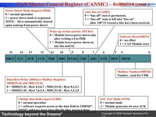CAN Master Control Register (CANMC) – 0x006014 (cont.)
 Power Down Mode Request (PDR)                                  Auto bus on (ABO)
 0 = normal operation                                           0 = “bus off’ state is permanent.
 1 = power down mode is requested.                              1 = “bus off” state is left into “bus on”
 NOTE: bit is automatically cleared                                 after 128*11 recessive bits have been received.
 upon wakeup from power down!

                                  Wake up on bus activity (WUBA)
                                  0 = Module leaves power down only
                                                                                            Software Reset(SRES)
                                      after writing a 0 to PDR
                                                                                            0 = no effect
                                  1 = Module leaves power down on
                                                                                            1 = CAN Module reset
                                      any bus activity

    15     14     13       12      11     10       9        8         7       6        5     4                        0

 MBCC TCC        SCB     CCR     PDR     DBO WUBA CDR               ABO     STM     SRES MBNR



                                                                                           Mailbox Number(MBNR)
                                                                                           Number , used for CDR
  Data Byte Order (DBO) in Mailbox Registers
  MDH[31:0] and MDL[31:0]
  0 = MDH[31:0] : Byte 4,5,6,7 ; MDL[31:0] : Byte 0,1,2,3
  1 = MDH[31:0] : Byte 7,6,5,4 ; MDL[31:0] : Byte 3,2,1,0

          Change data field request (CDR)                                   Self Test Mode (STM)
          0 = normal operation                                              0 = normal mode
          1 = software requests access to the data field in 2MBNR”.         1 = Module generates its own ACK
          NOTE: software must clear this bit after access is done.
Technology beyond the Dreams™                                                Copyright © 2006 Pantech Solutions Pvt
 