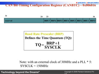 CAN Bit-Timing Configuration Register (CANBTC) – 0x006016


   31                           24    23                                                   16

   reserved                          BRP.7 BRP.6 BRP.5 BRP.4 BRP.3 BRP.2 BRP.1 BRP.0




                 Baud Rate Prescaler (BRP)
                 Defines the Time Quantum (TQ):

                         TQ = BRP + 1
                             SYSCLK


              Note: with an external clock of 30MHz and a PLL * 5:
              SYSCLK = 150MHz
Technology beyond the Dreams™                          Copyright © 2006 Pantech Solutions Pvt
 