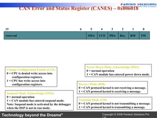 CAN Error and Status Register (CANES) – 0x006018


 15                                                  6      5       4       3       2        1       0

 reserved                                                 SMA      CCE     PDA     Res.    RM       TM




                                                         Power Down Mode Acknowledge (PDA)
  Change Configuration Enable (CCE)                      0 = normal operation
  0 = CPU is denied write access into                    1 = CAN module has entered power down mode.
      configuration registers.
  1 = CPU has write access into
      configuration registers.                      Receive Mode (RM)
                                                    0 = CAN protocol kernel is not receiving a message.
                                                    1 = CAN protocol kernel is receiving a message.
  Suspend Mode Acknowledge (SMA)
  0 = normal operation
  1 = CAN module has entered suspend mode.          Transmit Mode (TM)
  Note: Suspend mode is activated by the debugger   0 = CAN protocol kernel is not transmitting a message.
  when the DSP is not in run mode.                  1 = CAN protocol kernel is transmitting a message.

Technology beyond the Dreams™                                        Copyright © 2006 Pantech Solutions Pvt
 