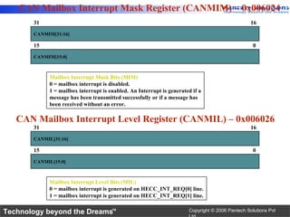 CAN Mailbox Interrupt Mask Register (CANMIM) – 0x006024
       31                                                                                        16
       CANMIM[31:16]

       15                                                                                         0
       CANMIM[15:0]



            Mailbox Interrupt Mask Bits (MIM)
            0 = mailbox interrupt is disabled.
            1 = mailbox interrupt is enabled. An Interrupt is generated if a
            message has been transmitted successfully or if a message has
            been received without an error.

   CAN Mailbox Interrupt Level Register (CANMIL) – 0x006026
       31                                                                                        16
       CANMIL[31:16]

       15                                                                                         0
       CANMIL[15:0]



            Mailbox Interrupt Level Bits (MIL)
            0 = mailbox interrupt is generated on HECC_INT_REQ[0] line.
            1 = mailbox interrupt is generated on HECC_INT_REQ[1] line.

Technology beyond the Dreams™                                         Copyright © 2006 Pantech Solutions Pvt
 